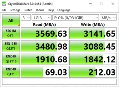 Upgrade Your Performance With This Affordable Nvme Ssd Wd Blue Sn570 Nvme Ssd Review